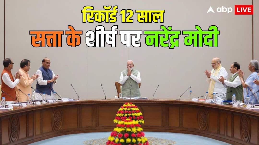 देश के इतिहास के लंबे समय तक पीएम का रिकॉर्ड नरेंद्र मोदी के नाम, दुनियाभर के नेताओं ने भेजा बधाई संदेश, जानें किसने क्या कहा है?